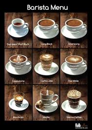 Barista Menu Resep Kopi Pecinta Kopi Resep Minuman