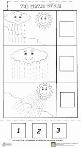 Water Cycle Coloring Worksheet Inspirational The Water Cycle Worksheet Preschoolplanet In 2020 Water Cycle Worksheet Water Cycle Water Cycle Activities