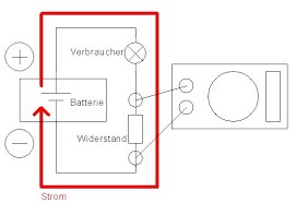 Strom Messen Mit Dem Multimeter