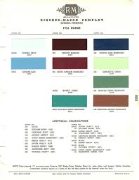 Image result for Victoria Ivory 1952 Chrysler