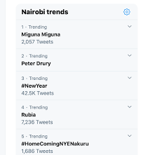 Dr Miguna Miguna On Twitter The 5 Star Revolutionary General Miguna Miguna Is Trending At 1 For Simply Coughing At Despot Uhuru Kenyatta Today Imagine The Stampede On January 7 2020 At 9 25