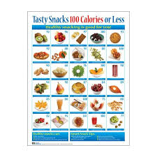 Calorie Chart For Food Printable Printable Food Calorie