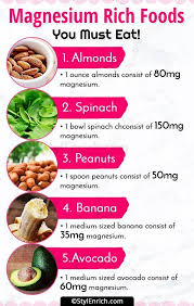 Magnesium Rich Foods To Eat Nutritional Diet Magnesium Rich Foods Magnesium Foods Zinc Rich Foods