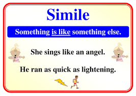 Similes and metaphors in music Simile Metaphor Personification Poster Teaching Resources