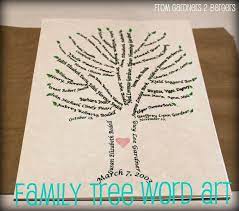 Family Tree Word Art Tutorial Family Tree Art Word Art Tutorial Mother S Day Diy