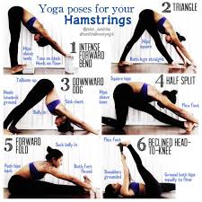 1 871 Likes 41 Comments Sunitha Miss Sunitha On Instagram Start The New Year Strong Here S A Strong Hip Focused Yoga Tutorial Yoga Poses Yoga Help
