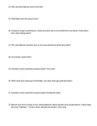 The 1960s produced many of the best tv sitcoms ever, and among the decade's frontrunners is the beverly hillbillies. The Greatest Showman Movie Questions And Answer Key By Dorri Mendes