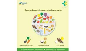 Check spelling or type a new query. Contoh Iklan Layanan Masyarakat Tentang Buah Lokal Seputar Buah