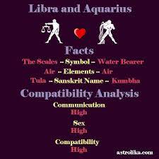 Libra And Aquarius Compatibility And Facts Aquarius And Libra Gemini And Aquarius Virgo And Aquarius