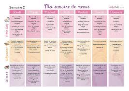 Vous voulez maigrir vite et vous êtes à la recherche d'un régime rapide ? Menus Pour Mincir Sur Une Semaine Ou Pour Un Mois De Regime