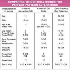 154 Best Dolls Measurements Images Dolls Doll Clothes