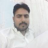 malik abid