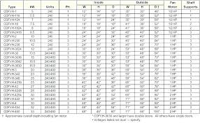 Vinyl Window Sizes Heyspecial Co