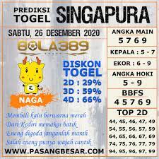 Pin Di Togel Online