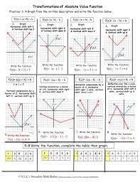 Absolute Value Transformations Notes Show The Step By Step Process Of The Basic Transformations Of Graphing Parabolas Graphing Linear Equations Absolute Value