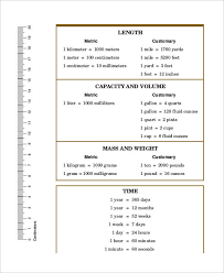 44 precise weight coversion chart