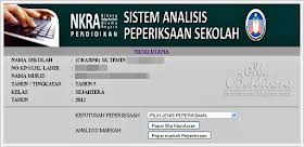 Analisis keputusan ujian/peperiksaan sekolah peperiksaan pkbs 2 2011 tahun : Ibu Berbicara Saps Semakan Keputusan Peperiksaan Secara Online