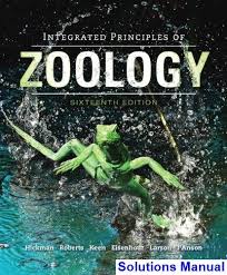 Pin On Zoology