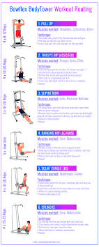 Power Tower Workout Routine Sport1stfuture Org