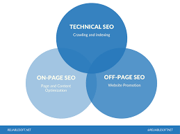 Since this was first published a few months ago, we've had tremendous feedback from our users. How To Perform An Seo Audit Checklist For 2021 Included