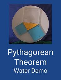 Pythagorean Theorem Water Demo Video Cultofpedagogypin Pythagorean Theorem Pythagorean Theorem Activity Algebra Activities