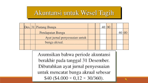 Akun asuransi dibayar di muka menunjukkan saldo sementara rp360.000. Chapter 9 Notes Receivable Wesel Tagih Ppt Download