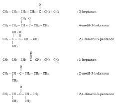Perhatikan deret senyawa berikut ini.c 3 h 8, c 5 h 12, c 7 h 16, c 8 h 18, dan c 2 h 6, senyawa yang. Rangkuman Materi Contoh Soal Tatanama Isomer Senyawa Karbon