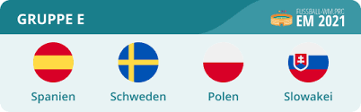 Euro 2020 grupları belli oldu mu? Em Gruppe E 2021 Mit Spanien Polen Schweden Euro 2020