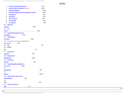 The spread of pathogens answer key spread of pathogen pogil. Complete List Of E Books With Description In Pdf Format