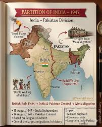 Partition of 1947 remains ...