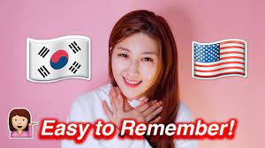 Semoga bermanfaat dan menambah koleksi aplikasi terbaik. Korean Words That Sound Like English Words And Mean The Same Part 1 Youtube