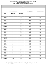 Tomanggong, sukau, bandar sandakan, samawang, kota kinabatangan dan bukit jadual wakty berbuka puasa dan imsak zon 8. Jadual Waktu Imsak Dan Berbuka Puasa 2015 Negeri Sabah Azlinda Alin Malaysian Parenting Lifestyle Beauty Blogs