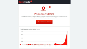 Speaking to express.co.uk, a vodafone spokesperson said: Vodafone Apologizes And Gives Unlimited Giga To Users Affected By The Recent Disservice Mobilelabs Aroged