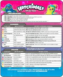 Hatchimals Review Check Out Before You Buy Baby Dolls