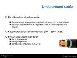 Masalah di bawah tanah jakarta muncul lagi. Underground Cable Flip Ebook Pages 1 50 Anyflip Anyflip