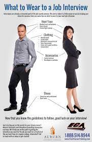 What To We To A Job Interview Online Career Training Job Interview Outfit Job Interview Job Interview Men