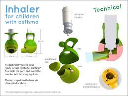 Inhaler For Children With Asthma 3d Model Asthma Inhaler Asthma Inhaler