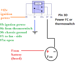 From the electric pole to wire comes first one is phase and second one is neutral. Question When Creating Electric Fan Wiring Triggered By Ecu Rx7club Com Mazda Rx7 Forum