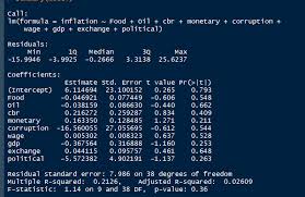 Great cooking techniques don't have to involve french. 22 Residuals Vs Leverage Plot From The Residuals Vs Leverage Download Scientific Diagram