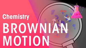 And from this chaos there will be a harmonious system. What Is Brownian Motion Properties Of Matter Chemistry Fuseschool Youtube