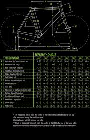 2020 cannondale supersix evo hello beautiful triathlon, 24 complete cannondale apparel size chart cannondale supersix evo 2018 sizing advice bikeradar. Bikepedia Bicycle Value Guide