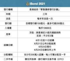 新手賺錢必看 如何用ibond分配資金 賺取最高回報 ibond series01 譚紹興:投資學堂 ep02 facebook. 2bpve540bpr Om