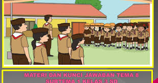 .indonesia, cara gambar tema pramuka, cara membuat logo menarik, cara membuat sketsa anak pramuka, cara menggambar tunas kelapa, gambar vidio ini berisi tentang cara belajar menggambar lambang gerakan pramuka atau logo pramuka dengan mudah sekali dijamin berhasil 100% work. Rinto Kusmiran Materi Dan Kunci Jawaban Tema 8 Subtema 1 Kelas 3 Sd