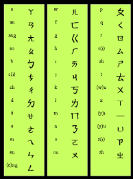 V Chinese Translation Into English Alphabets Page 7 Line 17qq Com