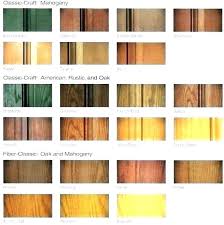 pine wood stain color chart carrierlist co