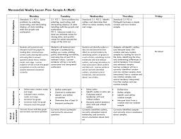 Lesson Plan Examples