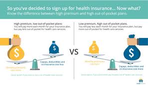 May 20, 2021 · the most affordable health insurance depends on your household income. Missouri Foundation For Health Mofoundhealth Twitter