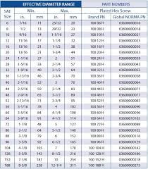 Breeze Hose Clamp Size Chart Best Picture Of Chart