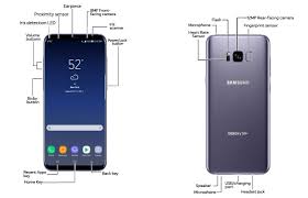 After tons of rumors and speculation, samsung has finally announced its new flagship smartphones, the galaxy s8 and s8. Samsung Galaxy S8 S8 G955u G950u Device Help How To Guides At T