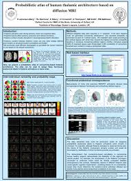 A Functional Mri Study A Ploghaus1 2 I Tracey2 Pm Matthews2 S